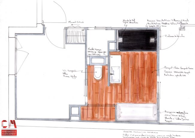 Plan projet Chambre parentale