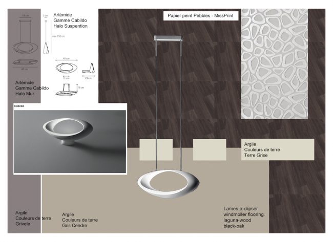 Planche tendance matériaux