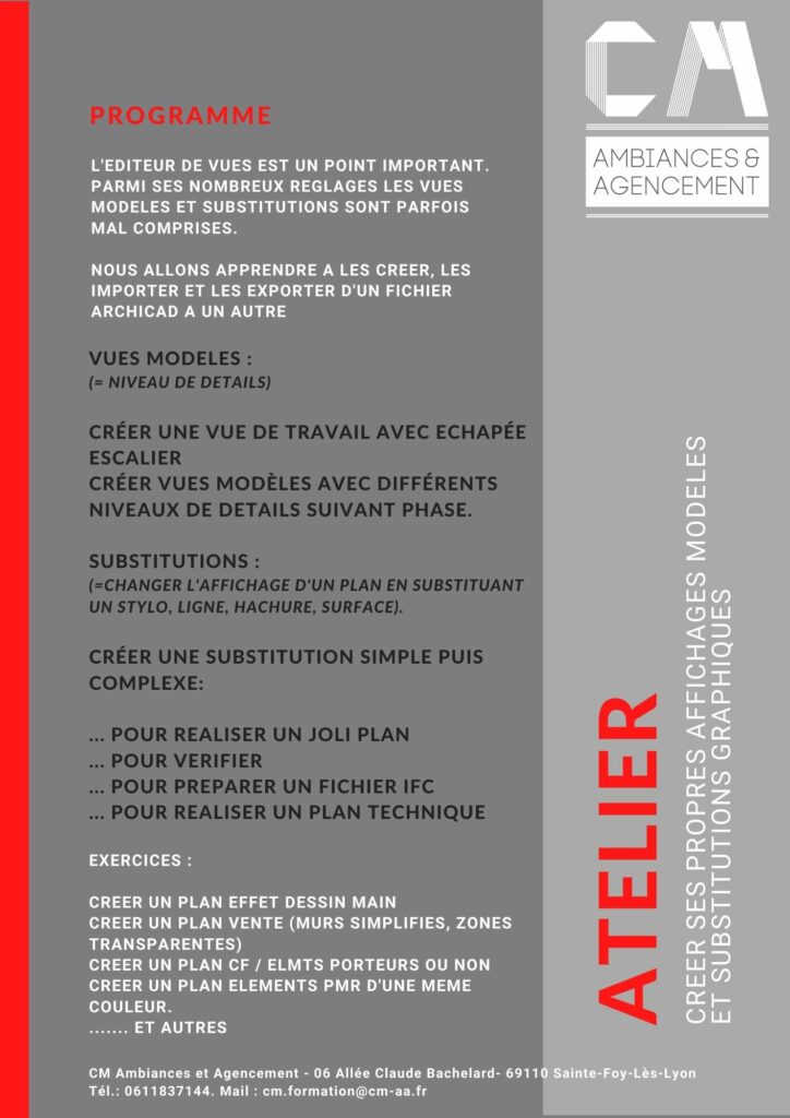 ATELIER - Créer ses Affichages modèles et Substitutions